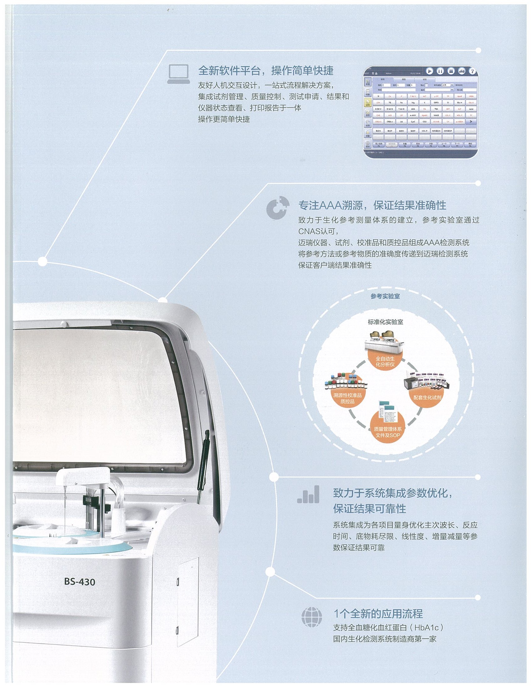 生化分析儀