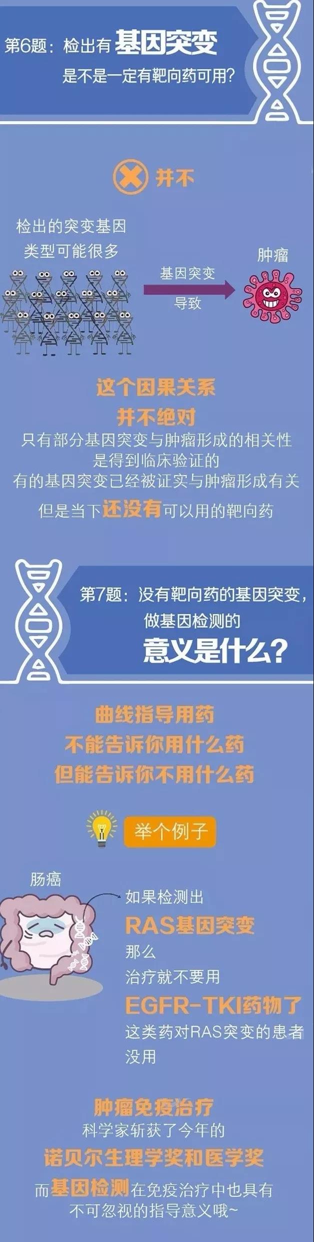 血液分析儀